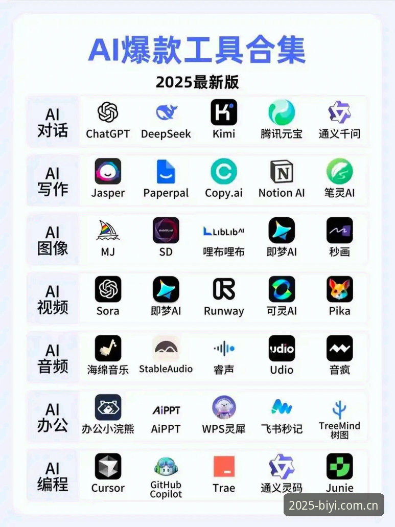 必一体育2025新版功能 必一体育2025新版功能全面解析:智能工具如何重塑赛事分析体验